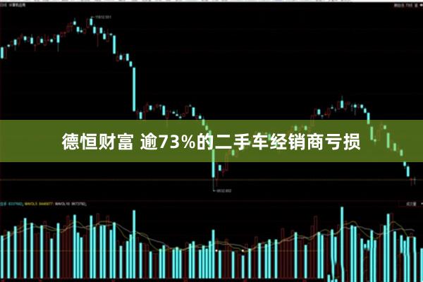 德恒财富 逾73%的二手车经销商亏损
